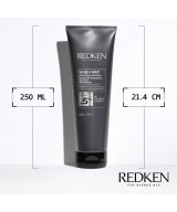Redken Scalp Relief Dandruf Control - Shampoing Anti-pelliculaire 250ml
