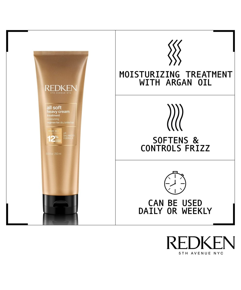Redken All Soft Masque - hydratant 250ml