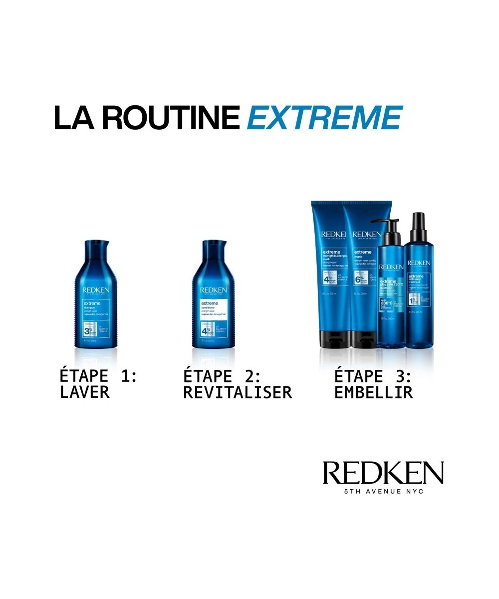 Redken Extreme Masque - Réparateur pour cheveux abîmés 250ml