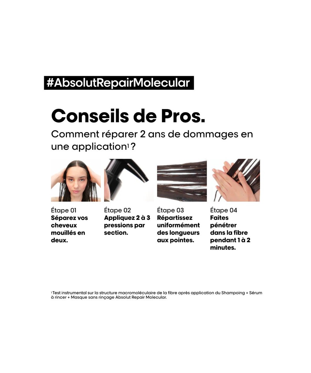 Absolut Repair Molecular Serum 250ml