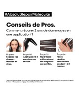 Absolut Repair Molecular Serum 250ml