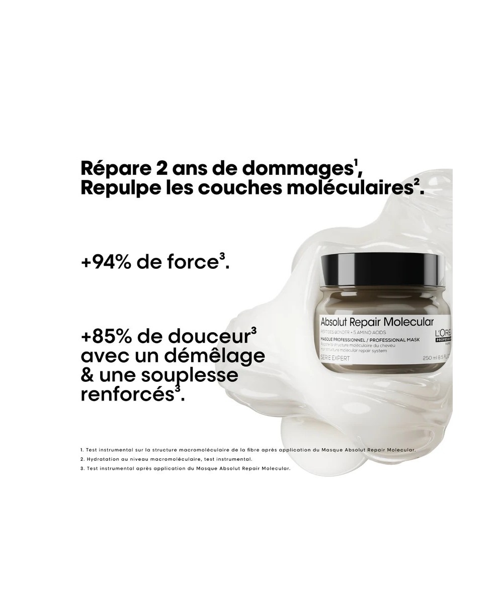Absolut Repair Molecular Masque 250ml