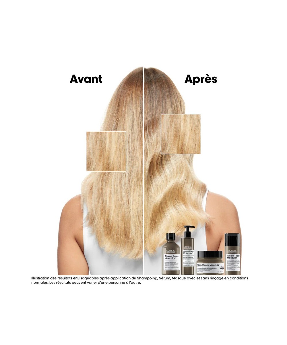 Absolut Repair Molecular Masque 250ml