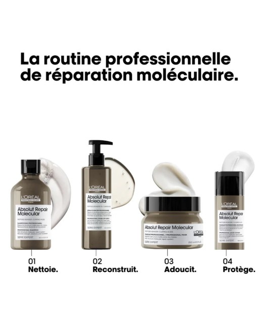 Absolut Repair Molecular Masque 250ml