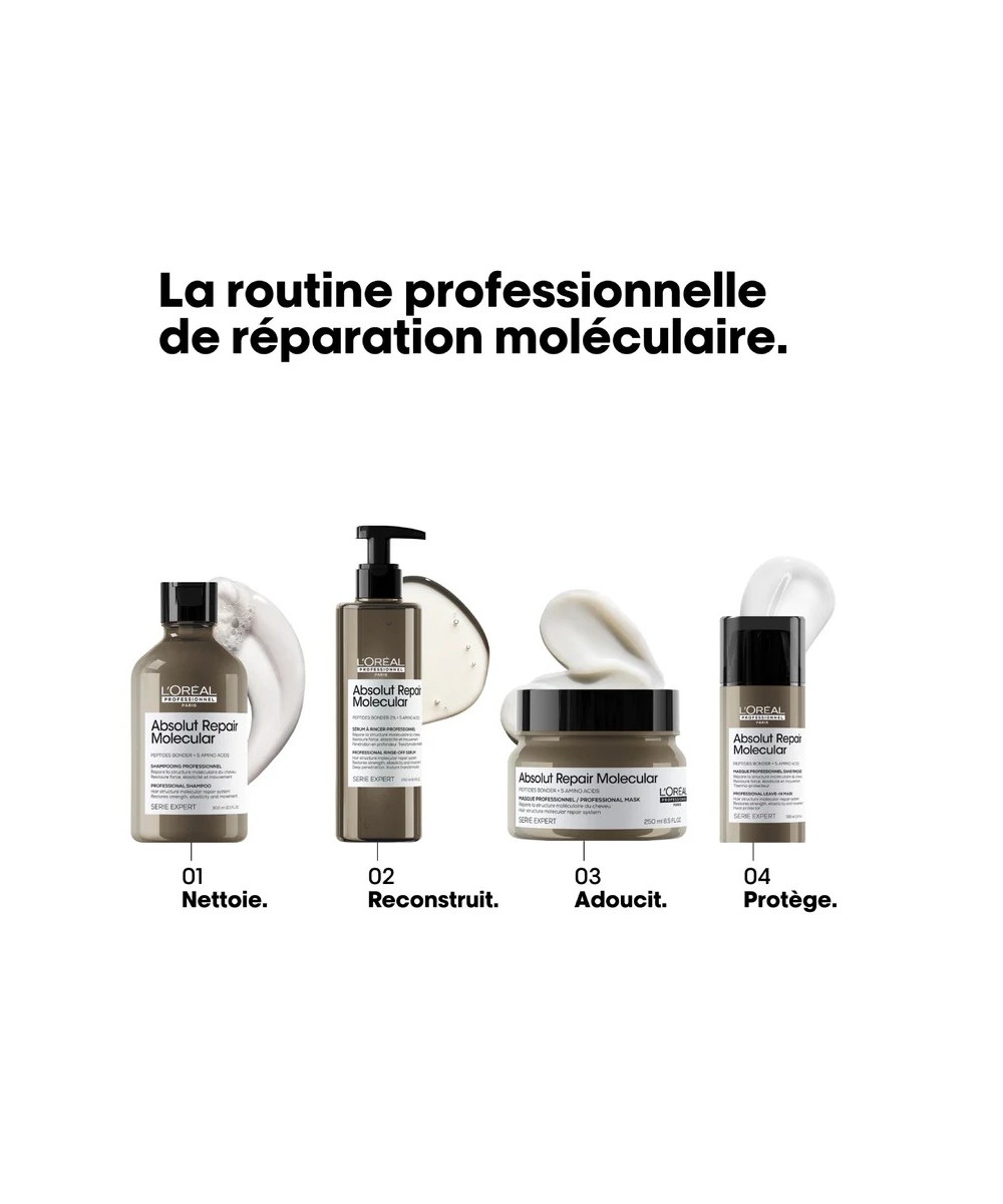 Absolut Repair Molecular Masque 250ml