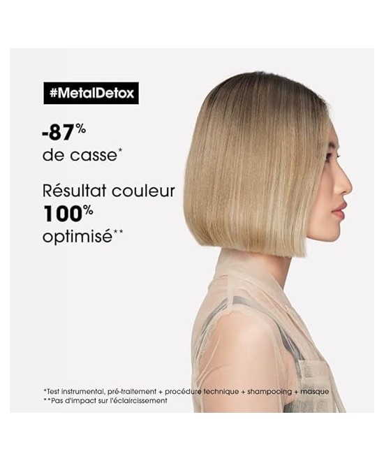 L'Oréal METAL DETOX SPRAY 500ML